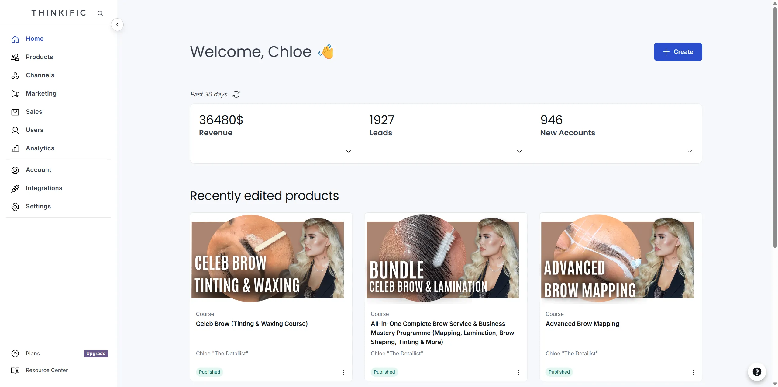Revenue Dashboard 2